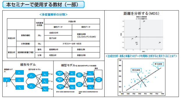 統計・多変量解析法基礎セミナー | 日本能率協会（JMAマネジメント