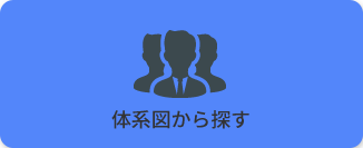 体系図から探す