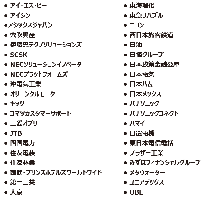 過去の参加企業