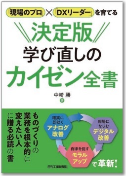 内容