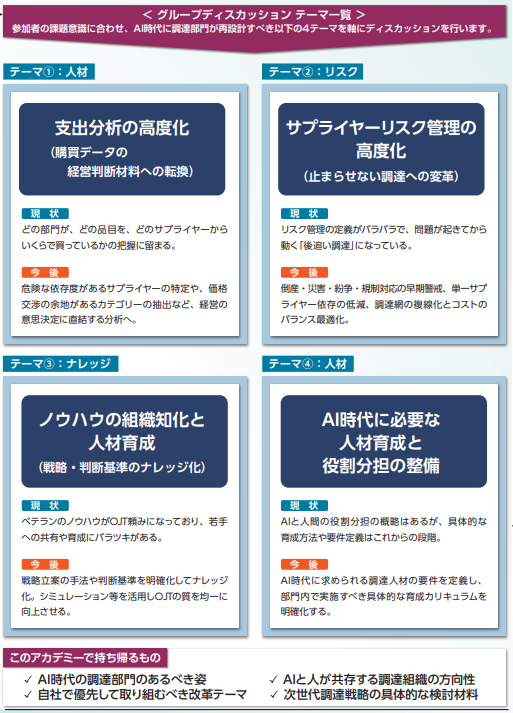 グループディスカッション_テーマ一覧